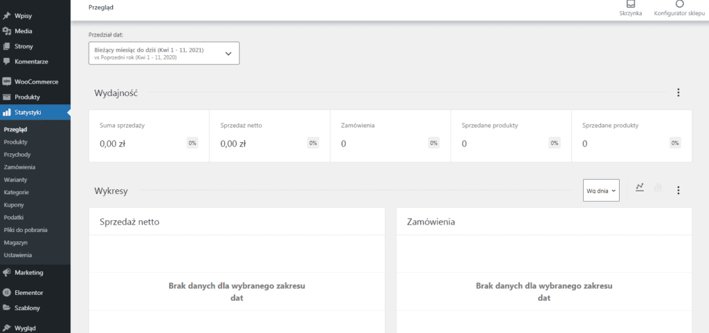 Statystyki WooCommerce